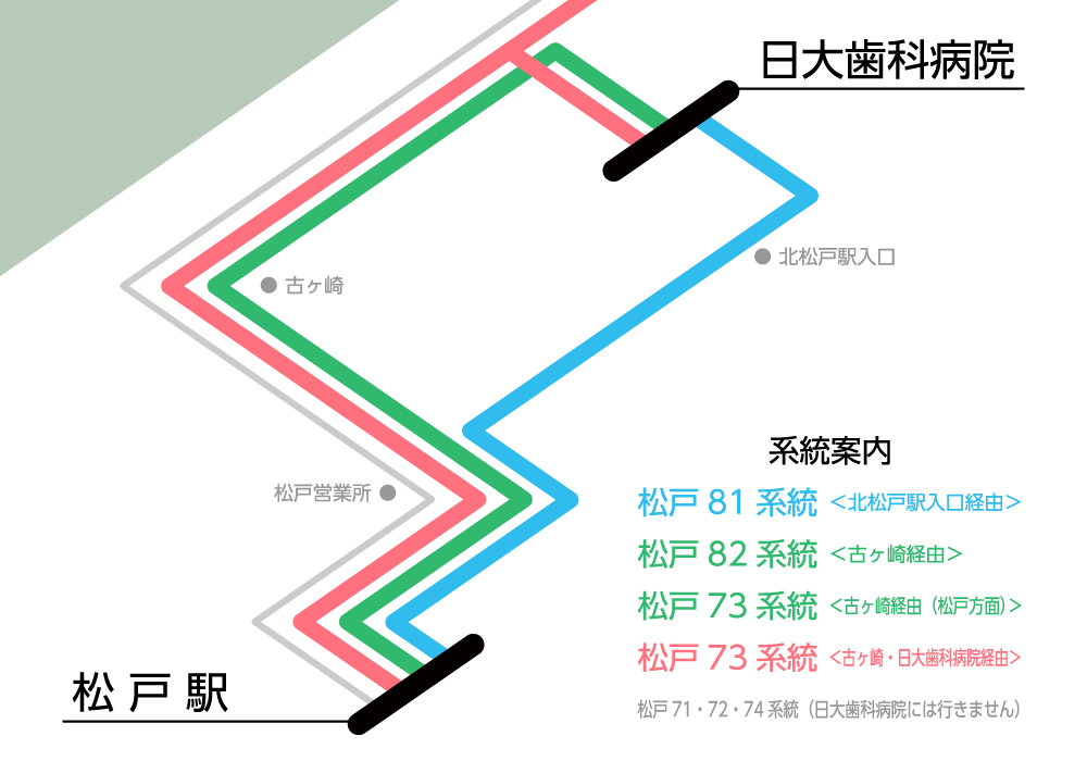 京成バスのマップ